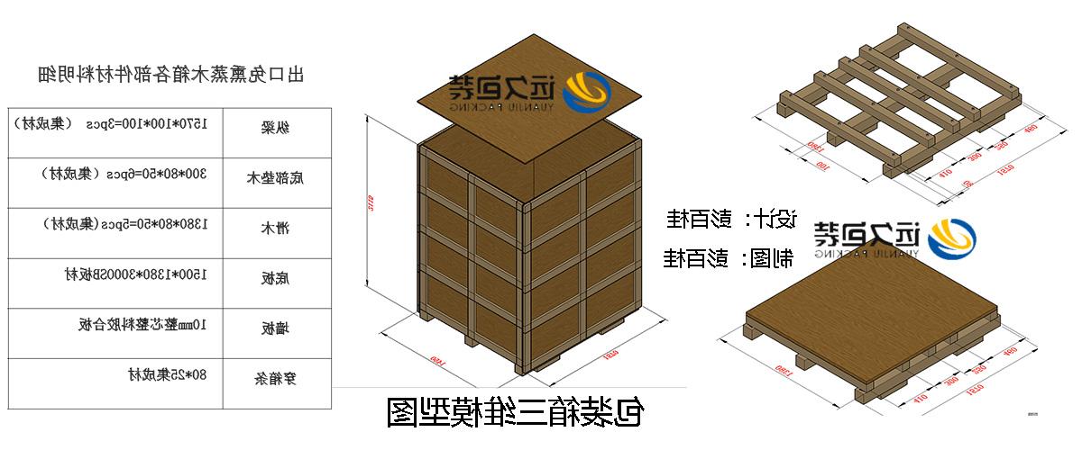 <a href='http://7xqa.jsxfjn.com'>买球平台</a>的设计需要考虑流通环境和经济性